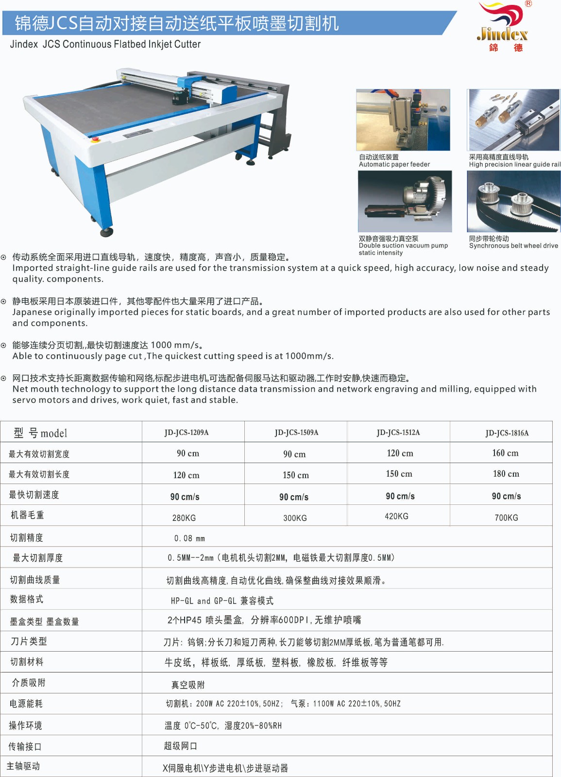 錦德JCS自動對接自動送紙平板噴墨切割機.jpg