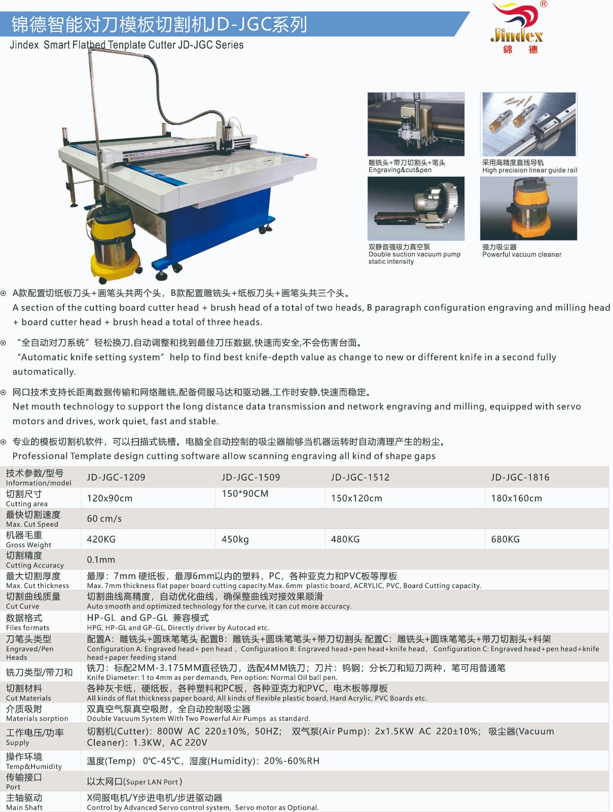 錦德智能對刀模板切割機(jī)JD-JGC系列.jpg